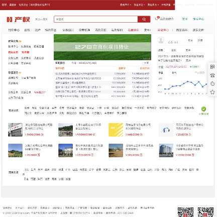 中国产权交易所