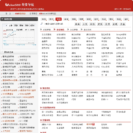 价值投资导航